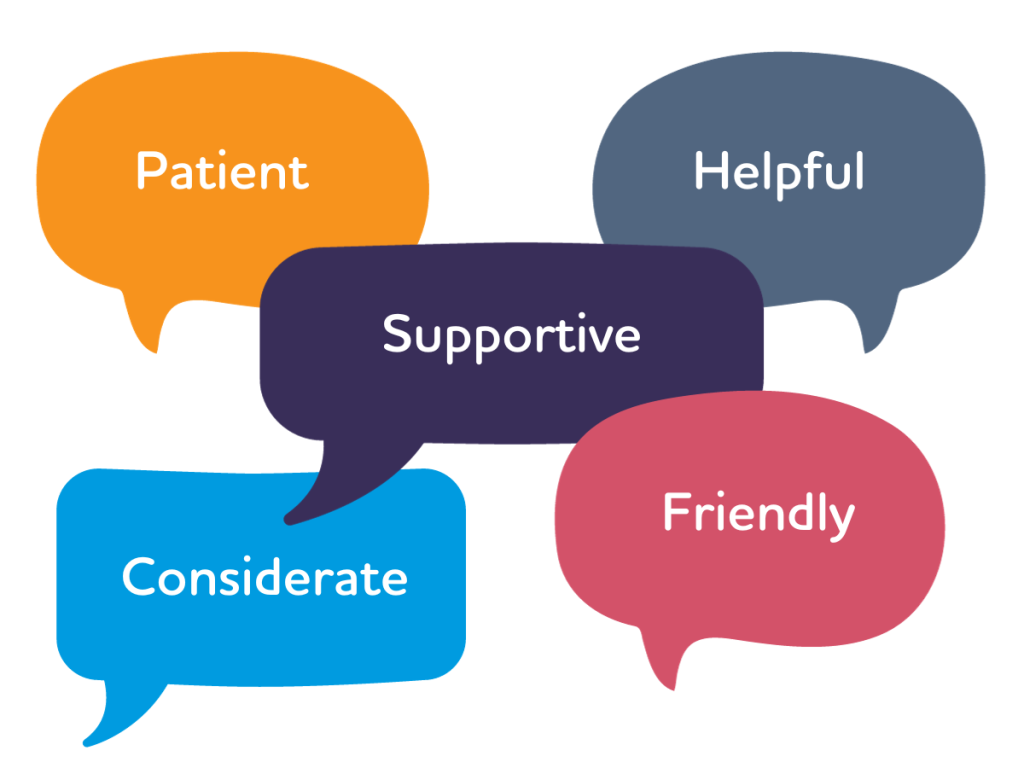 Five words, each in coloured speech bubbles: patient, helpful, supportive, considerate, friendly.