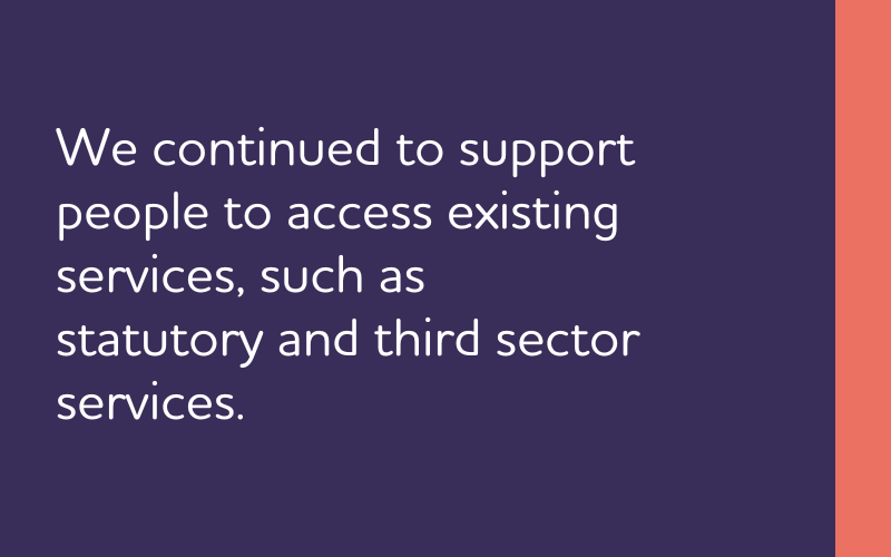 We continued to support people to access existing services, such as statutory and third sector services.