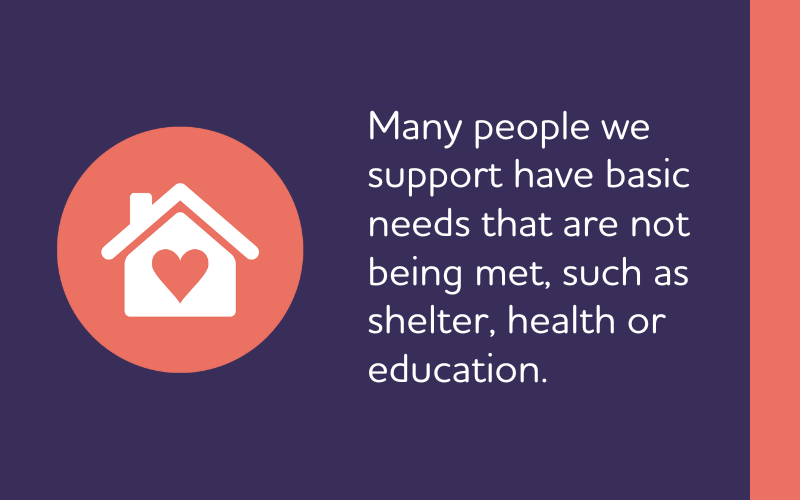 Many people we support have basic needs that are not being met, such as shelter, health or education.